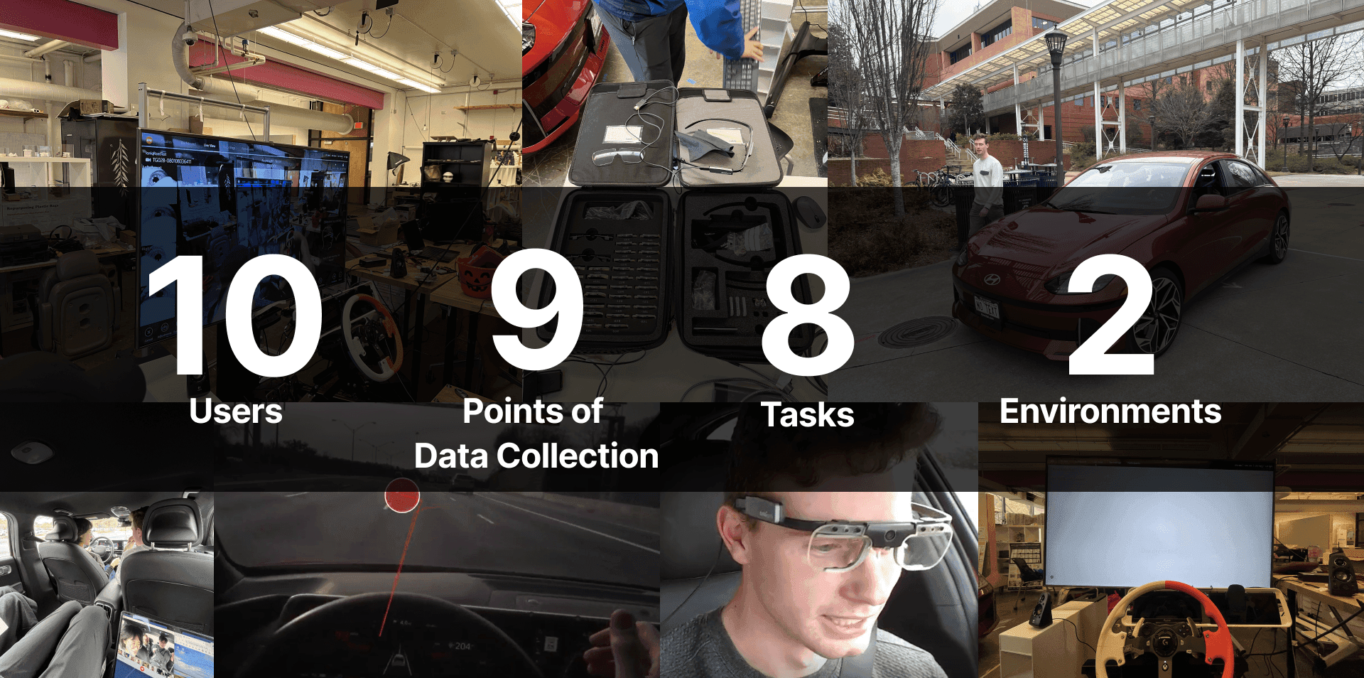 Research overview: driving tasks, data collection and two test environments.