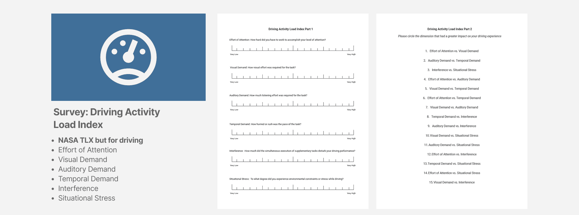 Driving Activity Load Index questionnaire used for participant feedback.
