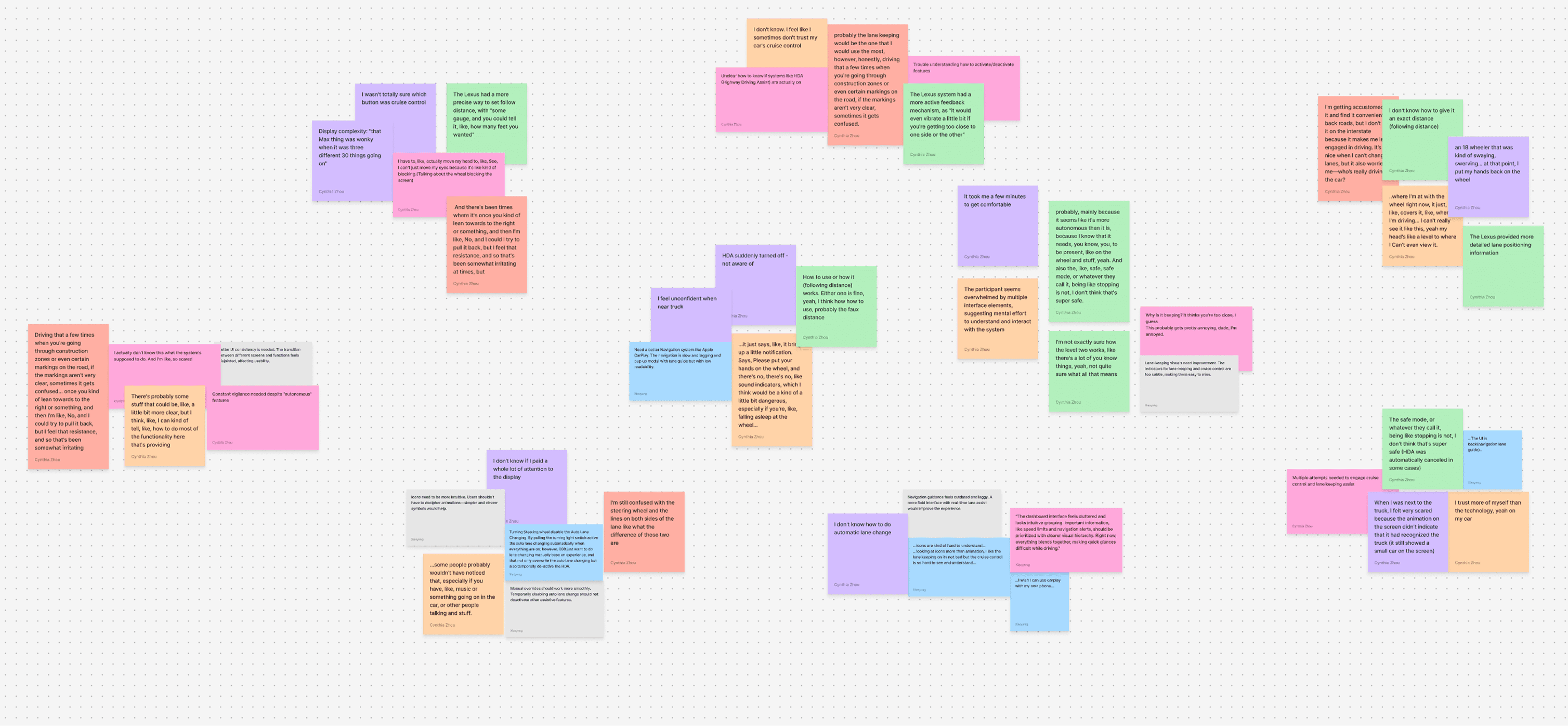 Research observations organized into an affinity map.