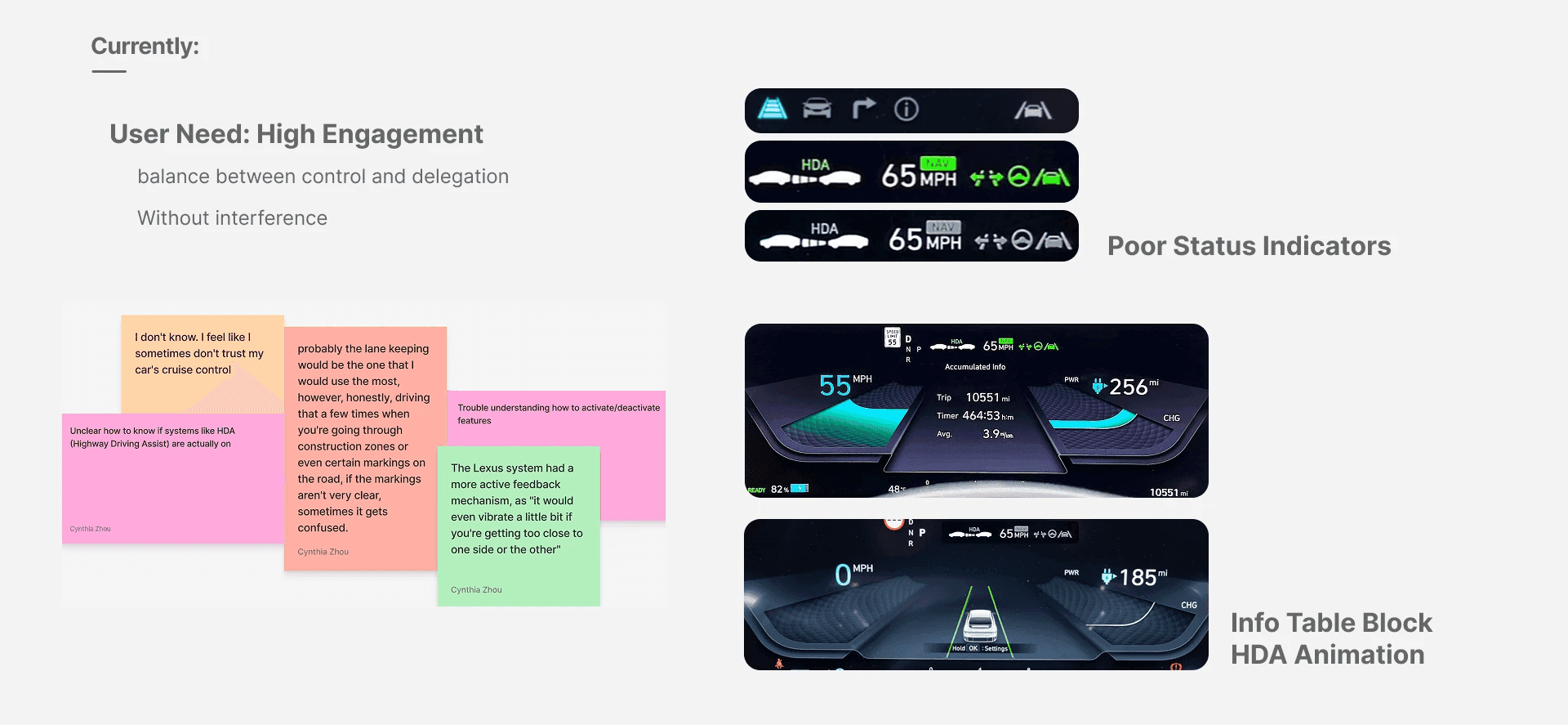 Early requirement: support engagement without blocking the driving visualization.