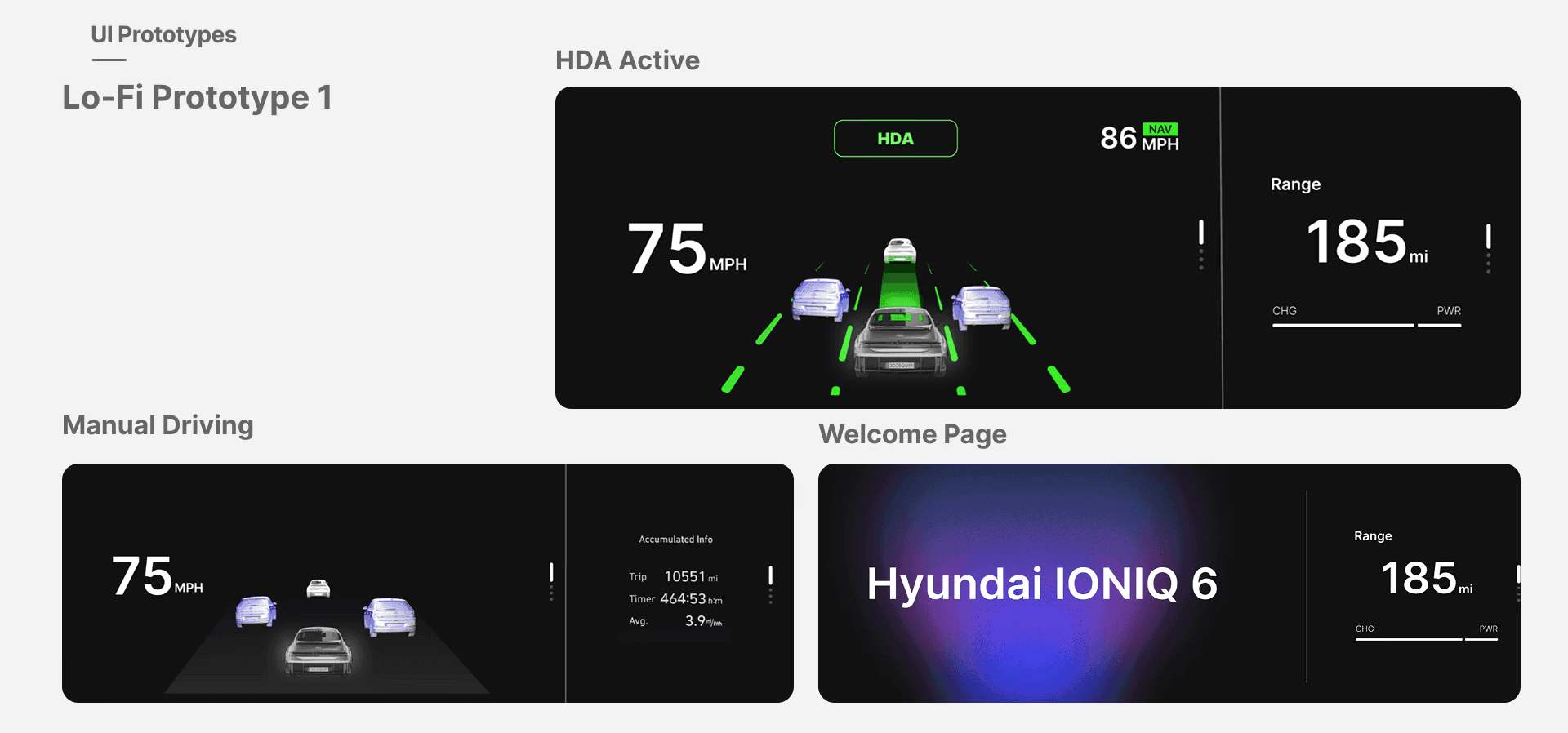 Low-fidelity layouts for assisted driving, manual driving and the welcome state.