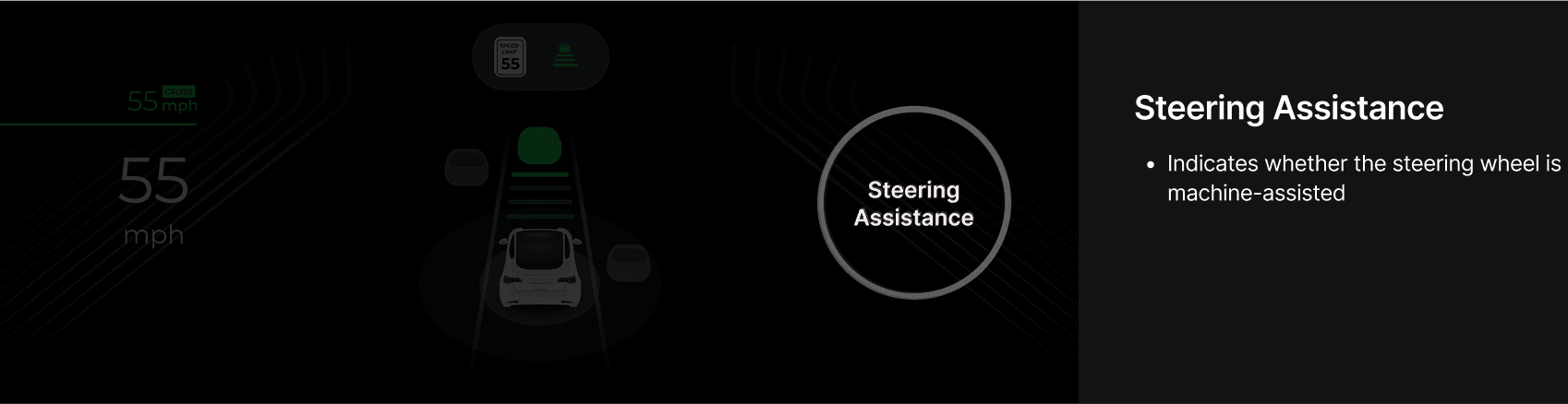 Steering-assistance component indicating machine-assisted steering.