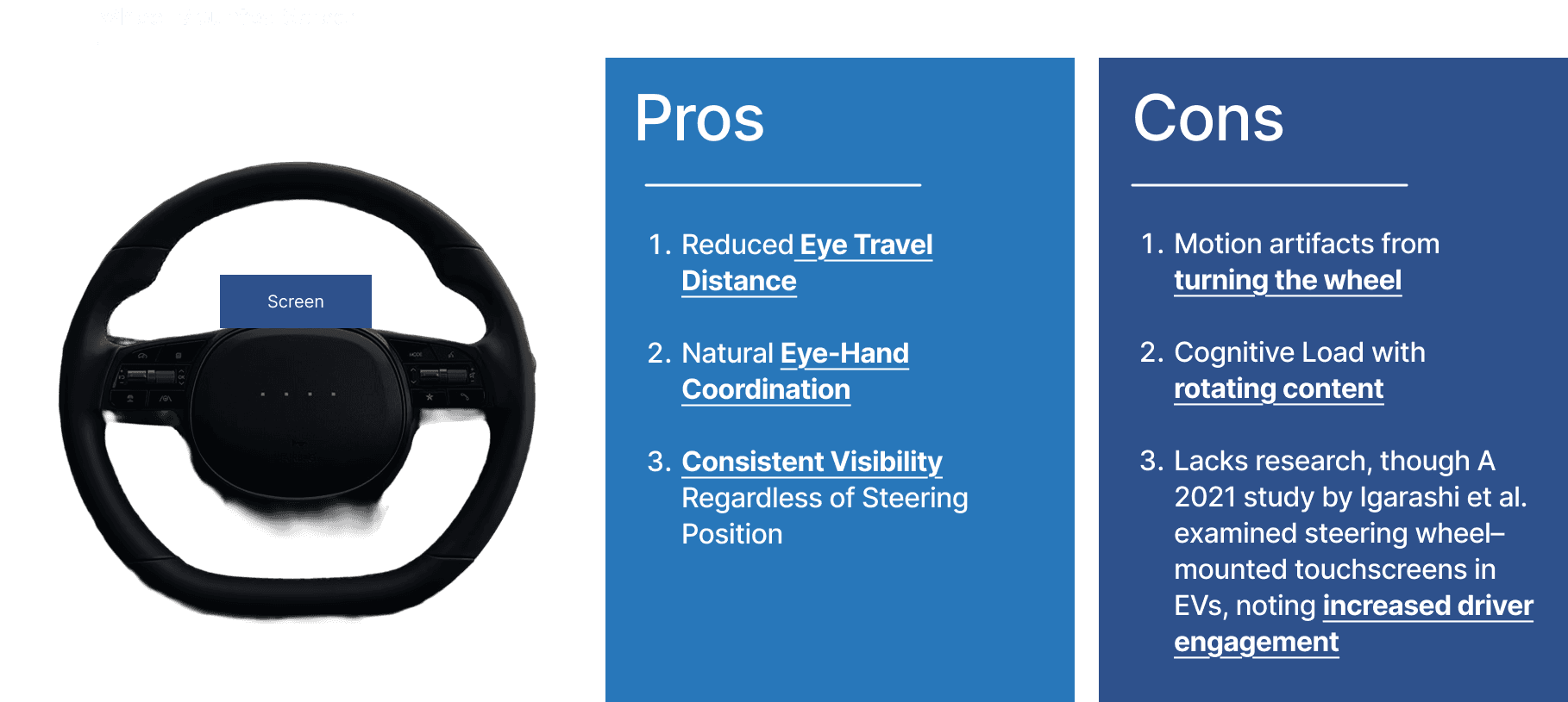 Wheel-mounted display concept and its eye-travel, visibility and motion tradeoffs.