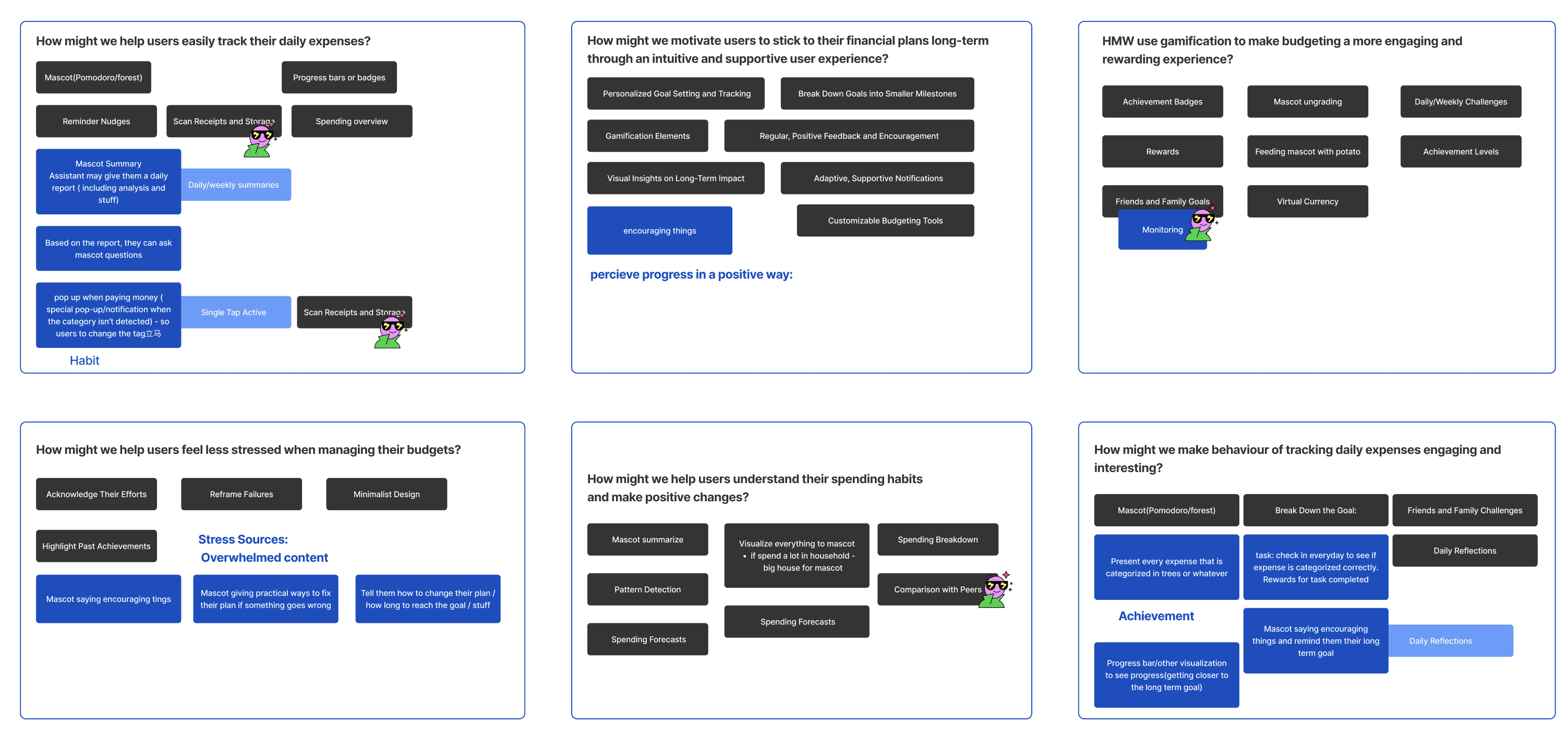 Ideation — slide 1 of 9